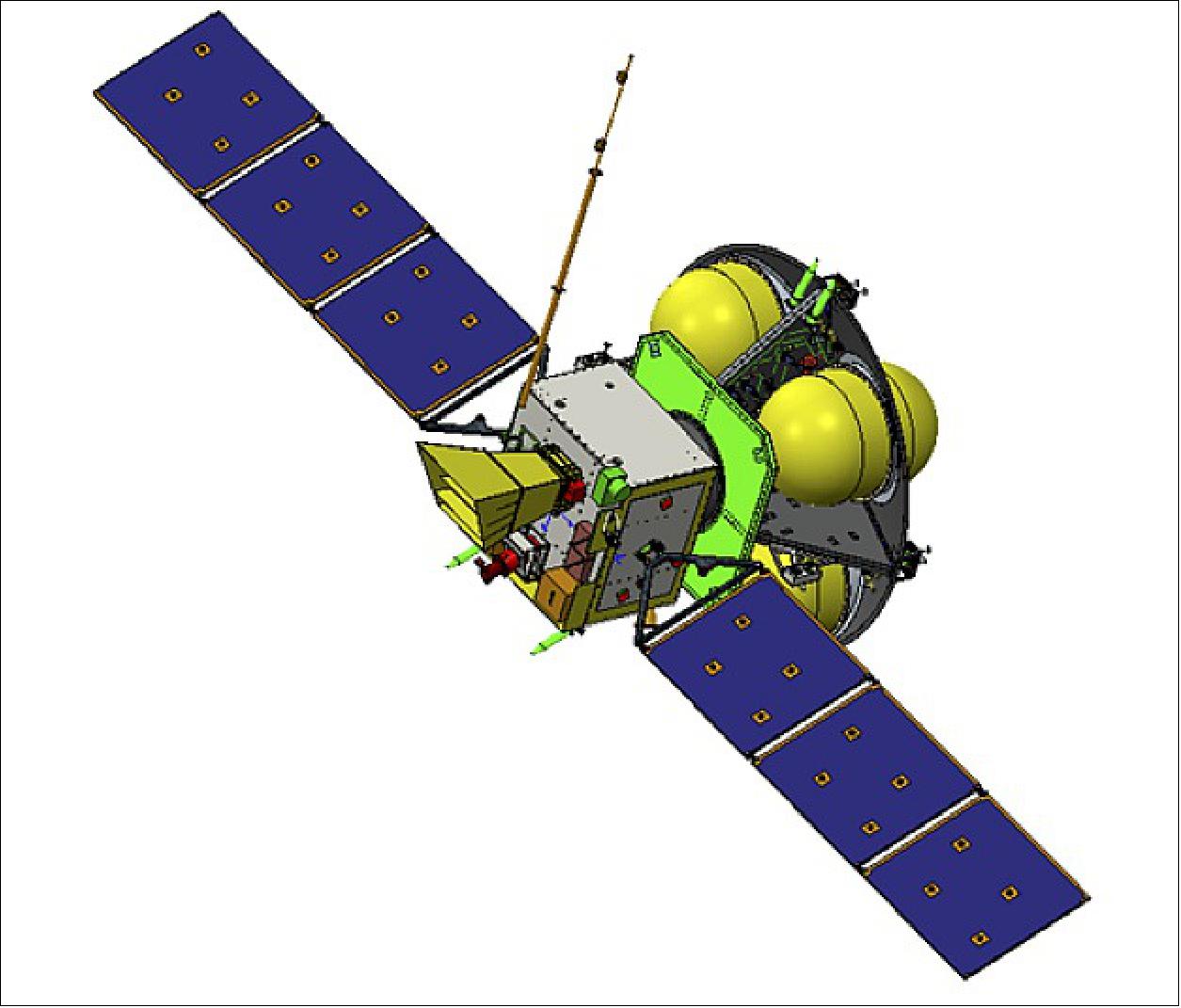 Figure 2: Artist's impression of the SMILE spacecraft as of May 2020 (image credit: CAS/ESA)