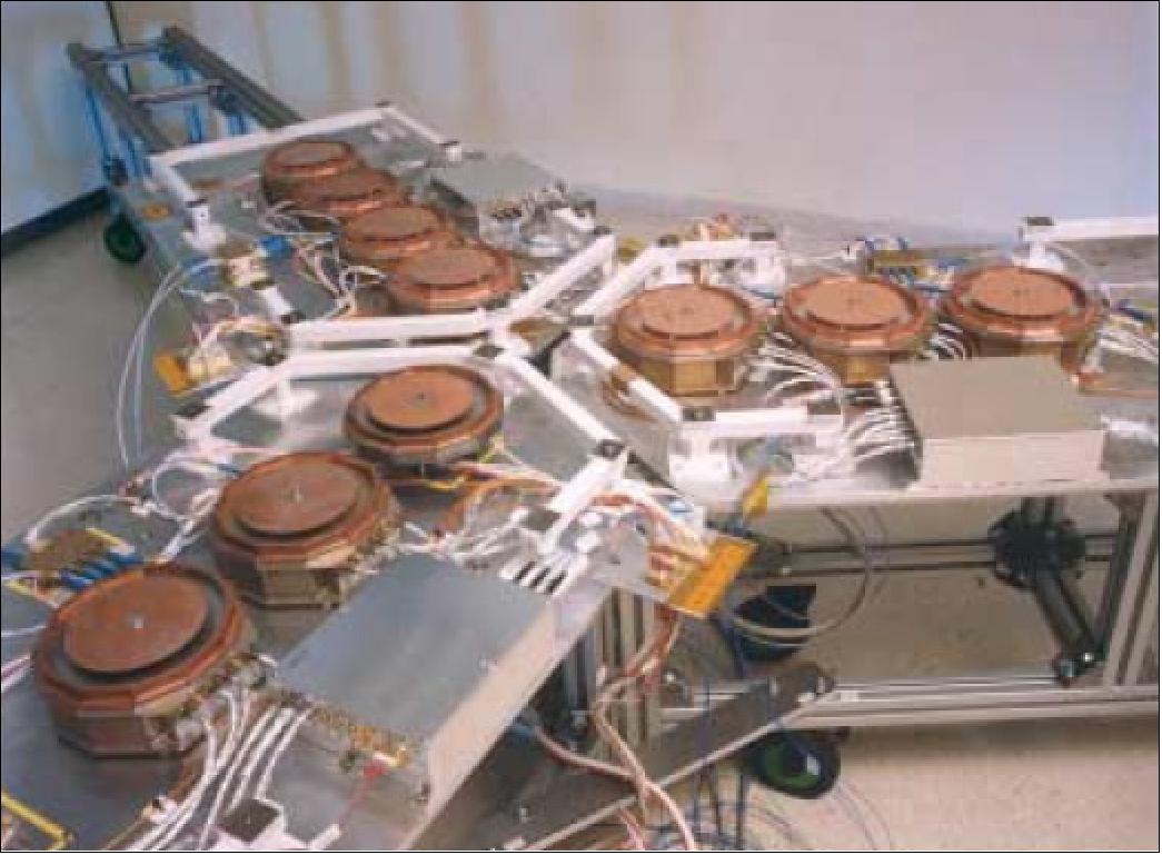 Figure 77: Illustration of an LICEF receiver assembly in the laboratory as of 2006 (image credit: ESA)