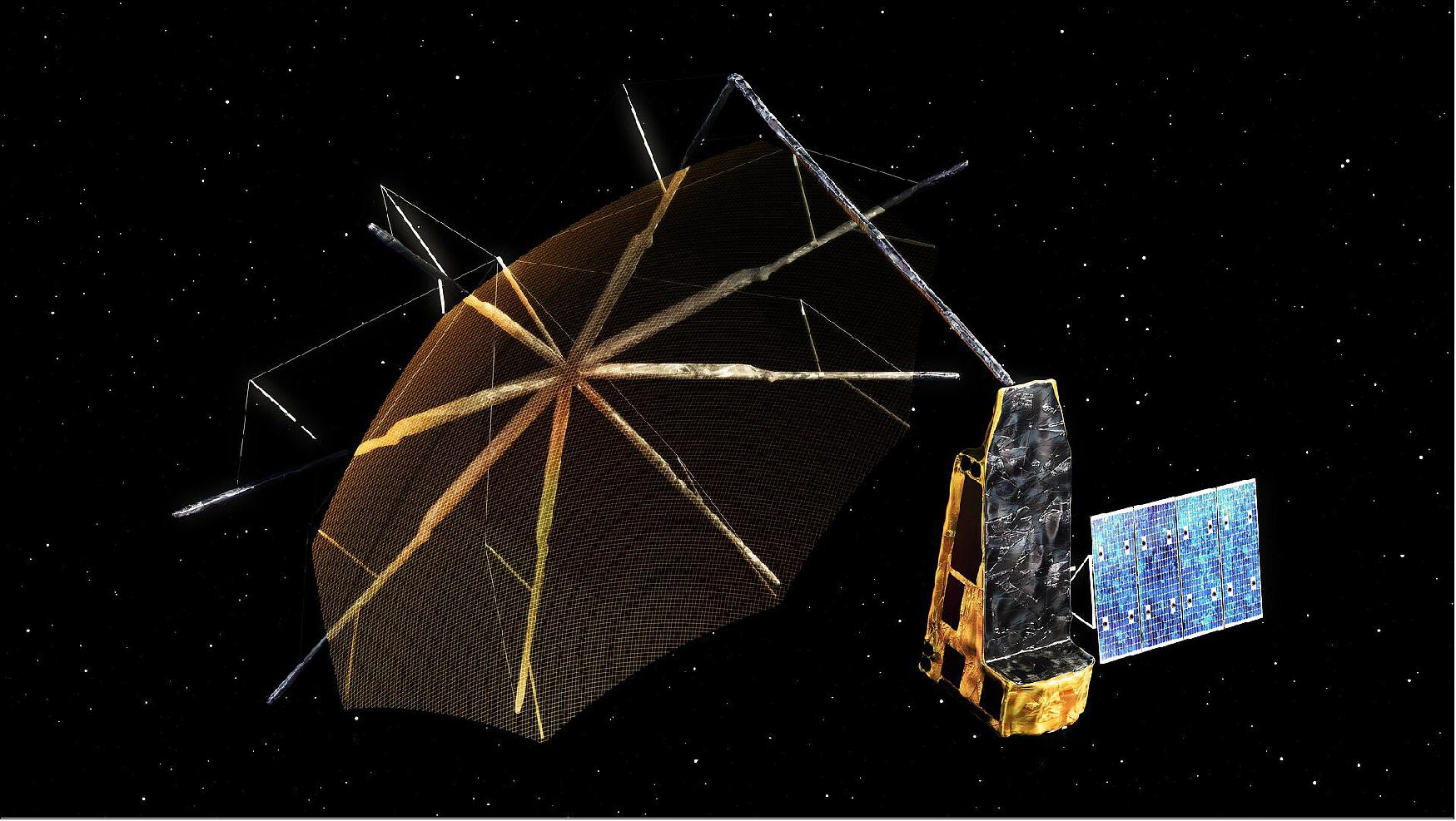 Figure 10: Set to fly in 2022, ESA’s Biomass Earth Explorer satellite with its 12-m diameter radar antenna will pierce through woodland canopies to perform a global survey of Earth’s forests – and see how they change over the course of Biomass’s five-year mission. - Trees are an integral, much-loved element of our environment; they also hold clues to our collective future. Knowing the amount of carbon bound up in forest biomass will sharpen our understanding of climate change and its likely effects on the global carbon cycle. - ESA’s Directorate of Technology, Engineering and Quality worked with the Biomass mission team on the advanced signal amplifiers needed to make the mission feasible, based on the most promising semiconductor since silicon (image credit: Airbus Defence and Space)