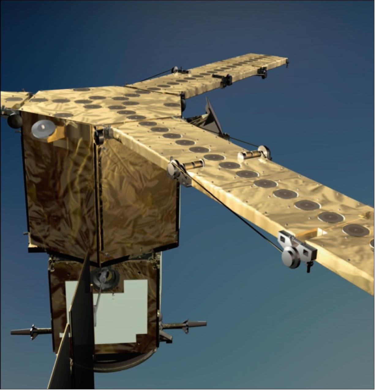 Figure 7: Artist's view of the deployed MIRAS payload (image credit: ESA-AOES Medialab)