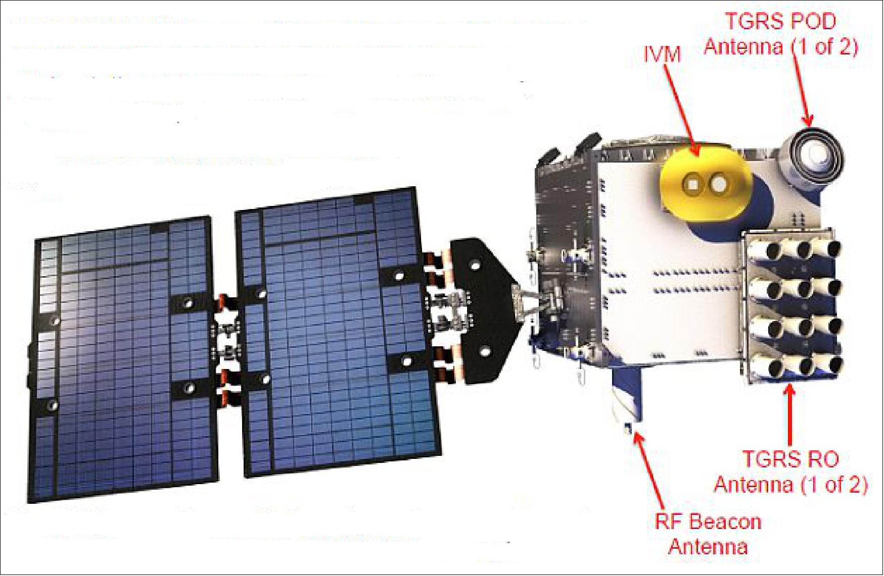 Figure 9: Illustration of the FormoSat-7/COSMIC-2 spacecraft and its sensors (image credit: SSTL)