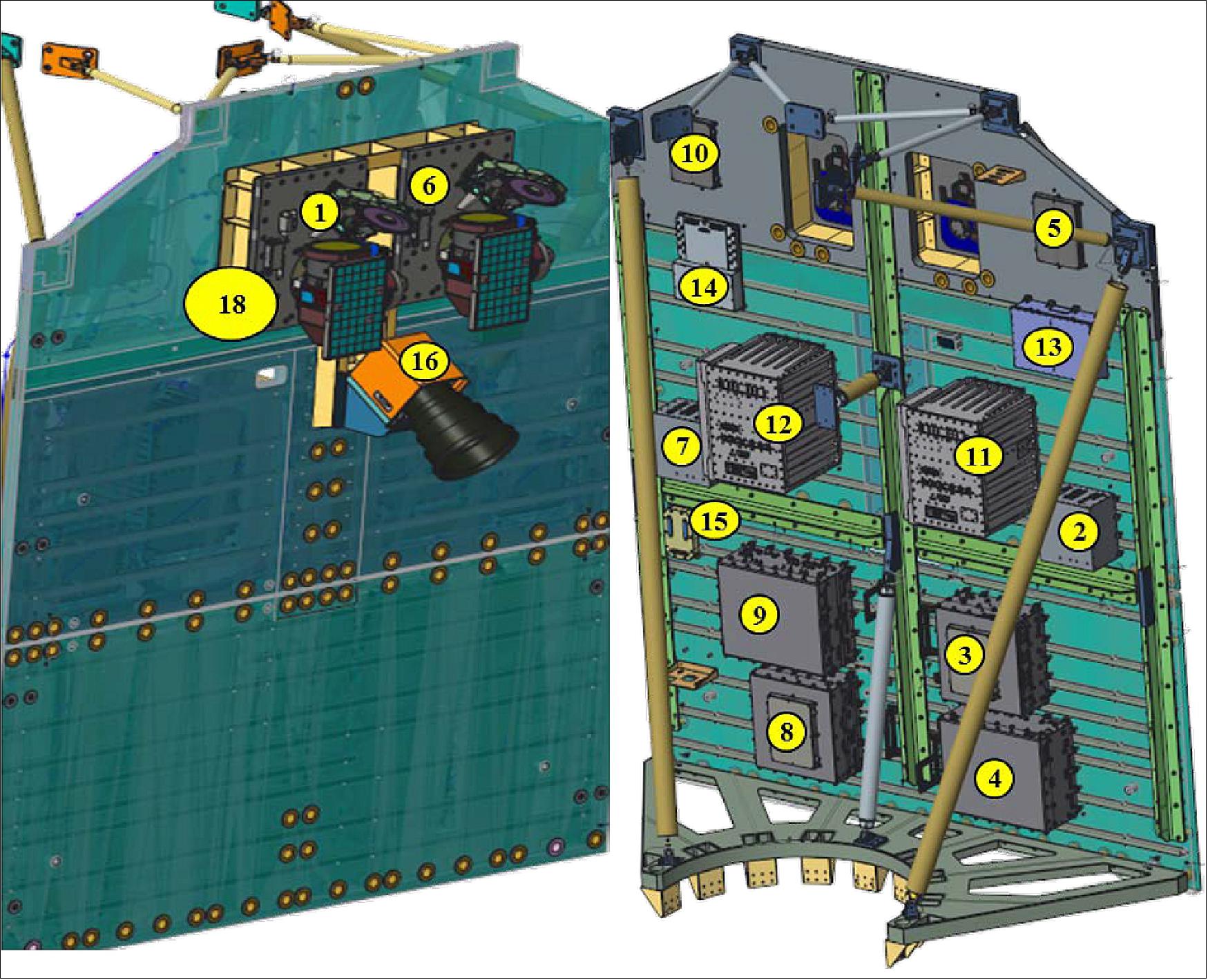 Figure 15: LCRD flight payload configuration (outboard side is on the left), image credit: NASA