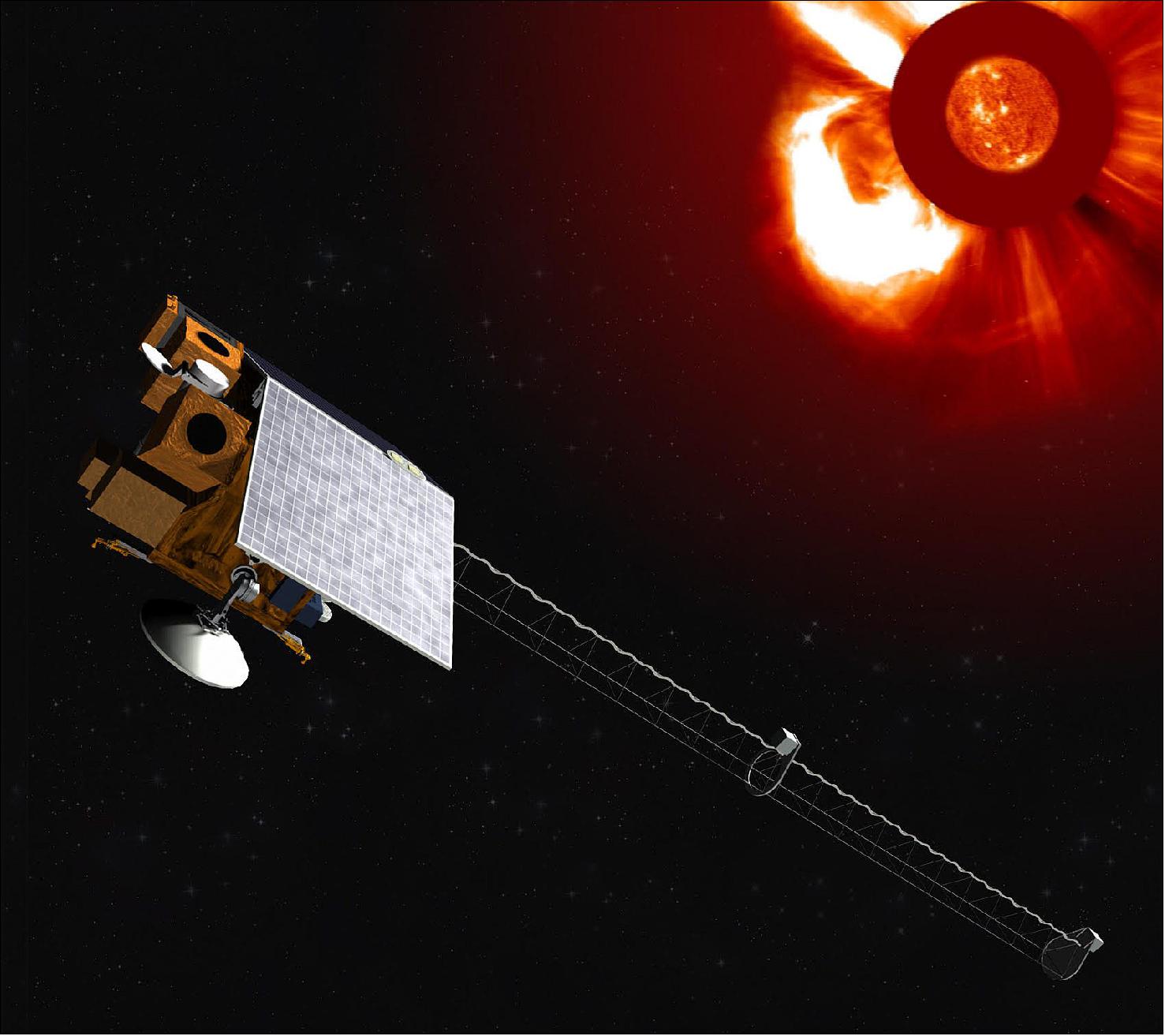 Figure 4: Artist's rendering of the SWFO-L1 spacecraft in orbit. The SWFO-L1 is designed to carry on work performed by NOAA’s Deep Space Climate Observatory (DSCOVR) launched in 2015 and the joint European Space Agency-NASA Solar and Heliophysics Observatory launched in 1995 (image credit: NOAA)