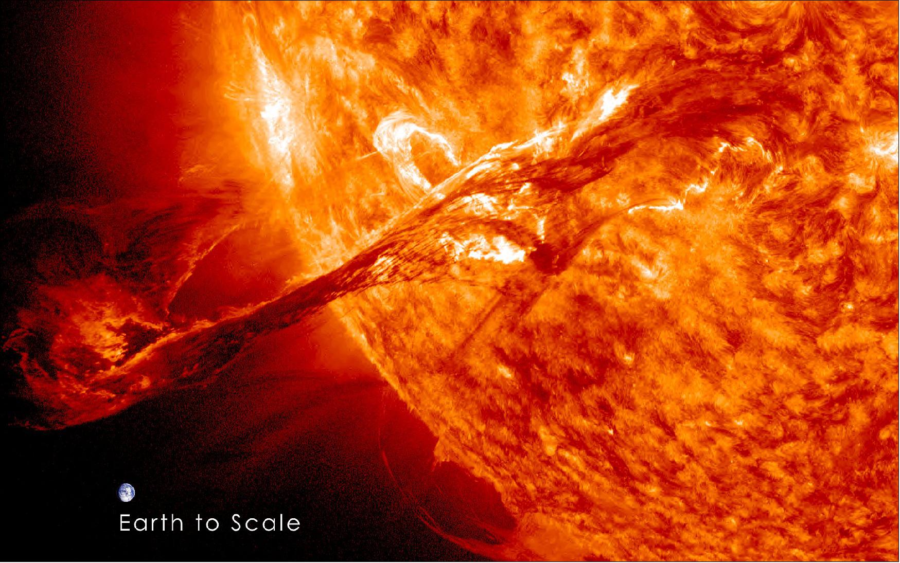 Figure 1: A dramatic coronal mass ejection event (CME) on August 31, 2012, captured by NASA's STEREO mission and the joint ESA/NASA SOHO mission. The size of the Earth is shown relative to the size of the CME filament (image credit: NASA Goddard Media Studios)