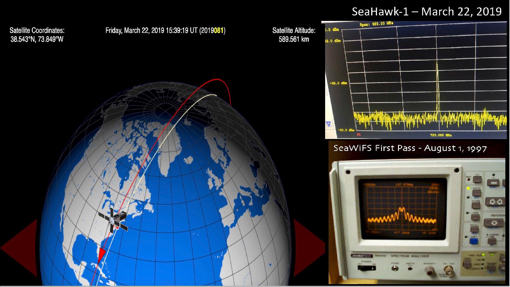 Figure 20: On the left you can see the location of SeaHawk-1 during the overpass and on the right, a picture of the signal received at NASA Wallops. On the bottom right there is a picture of a similar test done during the first overpass of the SeaWiFS mission 22 years earlier! (image credit: NASA)