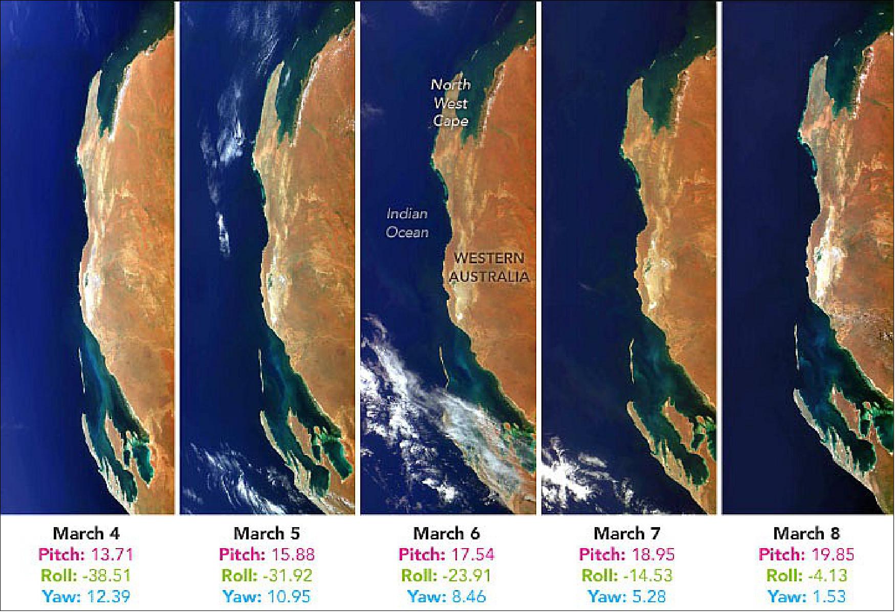 Figure 5: The natural-color images above were acquired on March 3-8, 2022, by the HawkEye sensor aboard the SeaHawk CubeSat. Though SeaHawk’s orbit around the Earth changes each day by a few degrees of longitude, mission operators were able to observe the same patch of the Australian coastline for six consecutive days by slightly tilting the satellite on each new overpass (image credit: NASA Earth Observatory images by Joshua Stevens, using SeaHawk/HawkEye imagery courtesy of Alan Holmes and Gene Feldman, NASA's Ocean Color Web. Story by Michael Carlowicz, with reporting from Joseph M. Smith, NASA EOSDIS Science Writer)