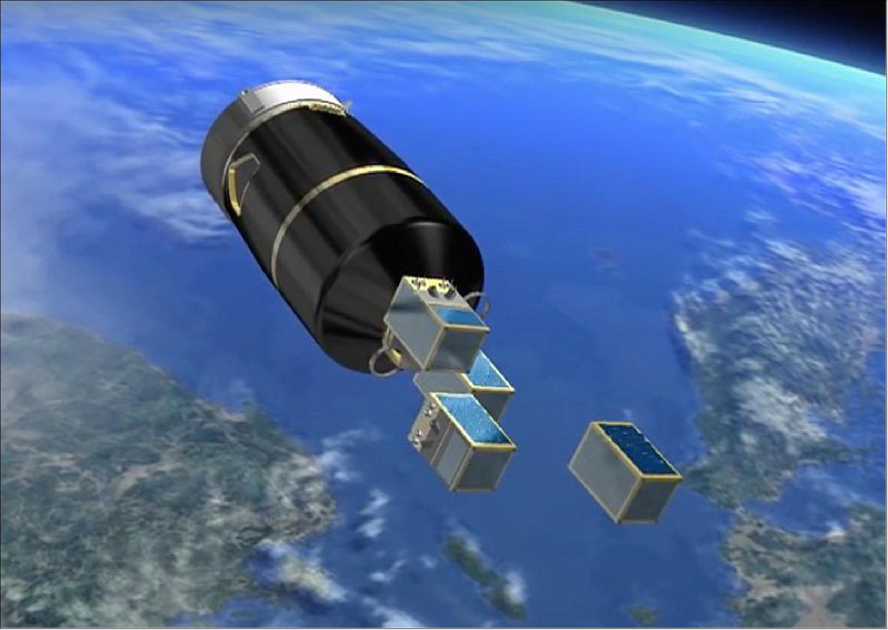 Figure 8: Artist’s concept of the four SkySat satellites deploying one after another from the Vega rocket’s upper stage (image credit: Arianespace)