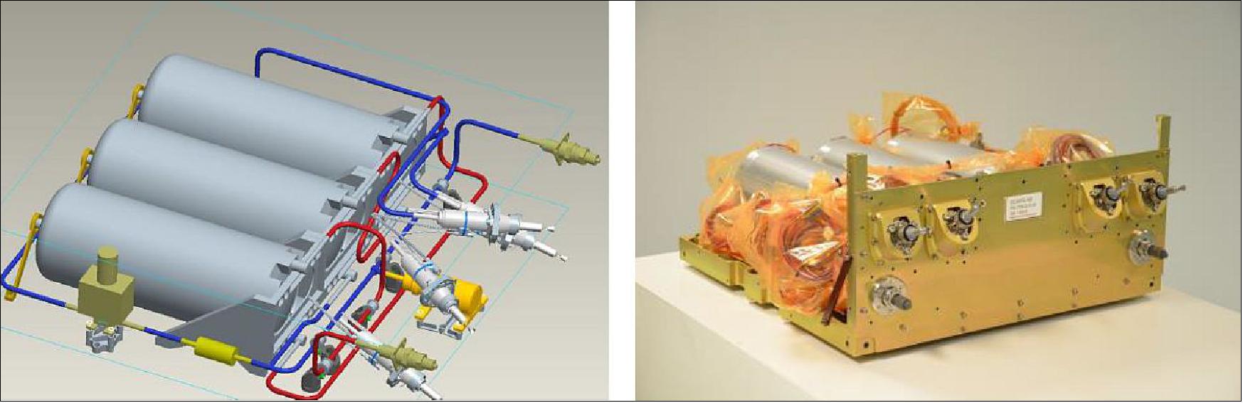 Figure 40: Left: The SkySat HPGP system layout; right: The SkySat-3 HPGP flight system (image credit: ECAPS/SSC)