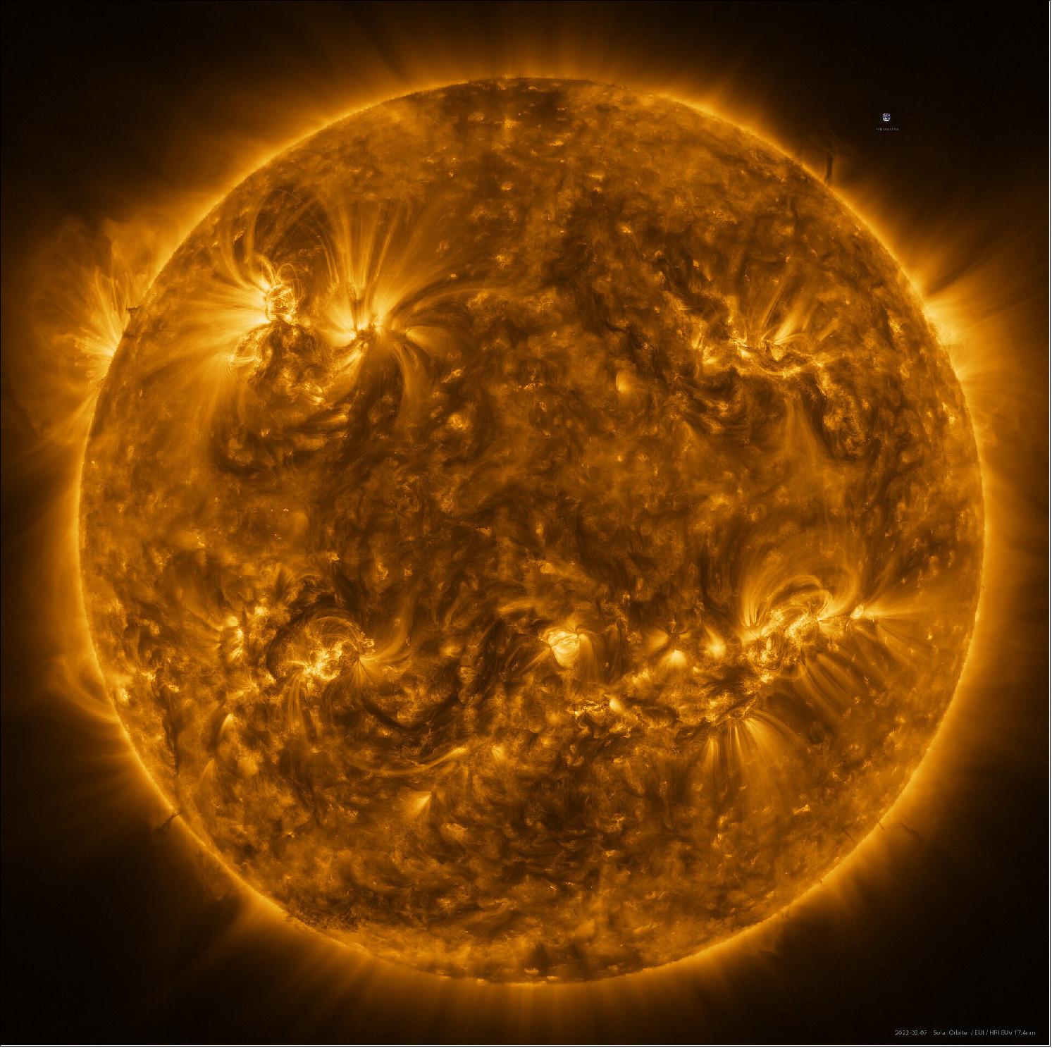 Figure 23: The Sun as seen by Solar Orbiter in extreme ultraviolet light from a distance of roughly 75 million km. The image is a mosaic of 25 individual images taken on 7 March by the high resolution telescope of the Extreme Ultraviolet Imager (EUI) instrument. Taken at a wavelength of 17 nanometers, in the extreme ultraviolet region of the electromagnetic spectrum, this image reveals the Sun's upper atmosphere, the corona, which has a temperature of around a million degrees Celsius. In total, the final image contains more than 83 million pixels in a 9148 x 9112 pixel grid, making it the highest resolution image of the Sun's full disc and outer atmosphere, the corona, ever taken. - An image of Earth is also included for scale, at the 2 o'clock position [image credit: ESA & NASA/Solar Orbiter/EUI team; Data processing: E. Kraaikamp (ROB)]