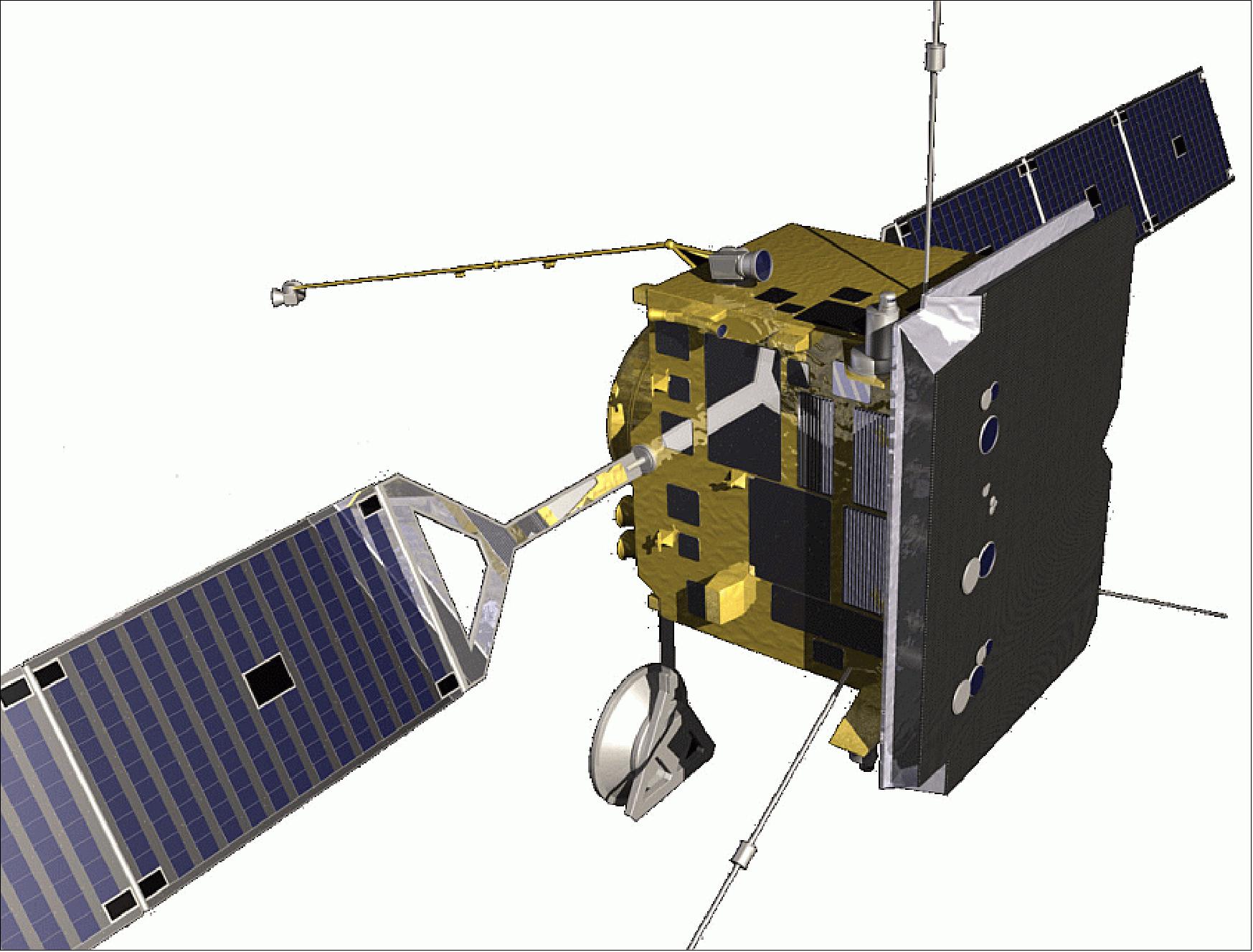 Figure 11: Illustration of the deployed Solar Orbiter spacecraft (image credit: Airbus DS, ESA)