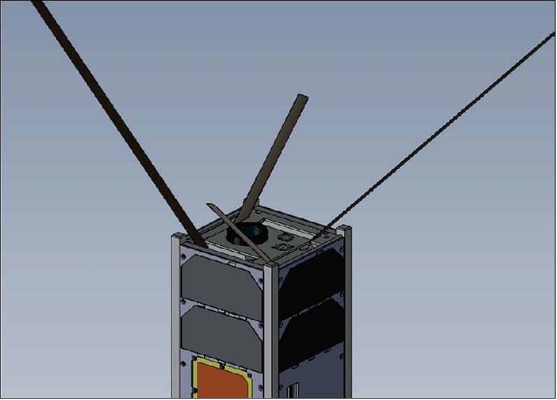 Figure 12: UHF and VHF antennas in deployed state and one of the S-band antennas (in orange). The second S-band antenna is exactly on the opposite site of the satellite (image credit: University of Wuerzburg)