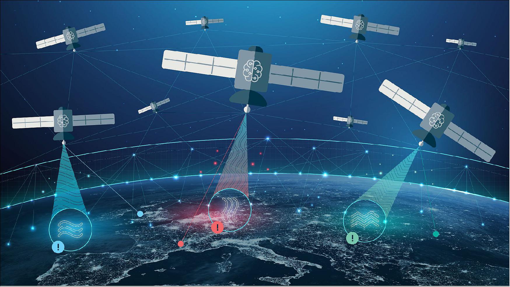 Figure 2: Intelligent interconnectivity in space empowers rapid, resilient responses to crises on Earth (image credit: ESA)