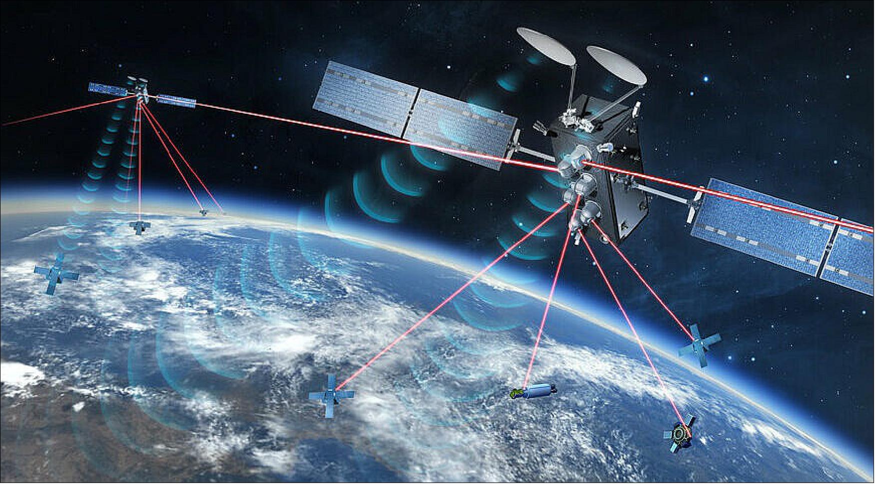Figure 3: SpaceLink awarded OHB System AG a contract in valued at more than $300 million to manufacture four satellites for its commercial space data relay constellation (image credit: SpaceLink)