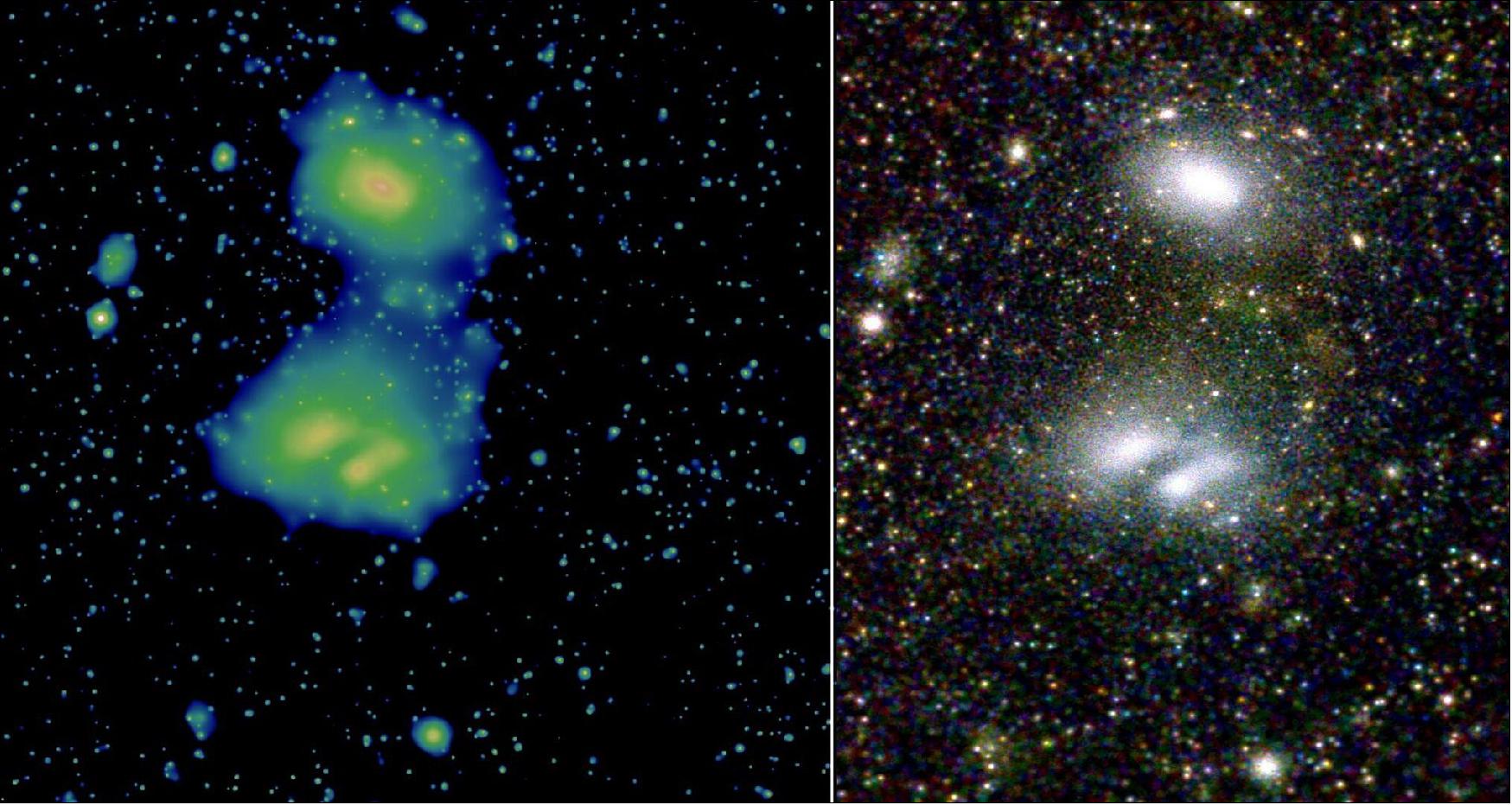 Figure 20: These eROSITA images show the two interacting galaxy clusters A3391, towards the top of the images, and the bimodal cluster A3395, towards the bottom, highlighting eROSITA’s excellent view of the distant Universe. They were observed in a series of image acquisitions performed between 17 and 18 October 2019, using all seven eROSITA telescope modules [image credit: T. Reiprich (Univ. Bonn), M. Ramos-Ceja (MPE), F. Pacaud (Univ. Bonn), D. Eckert (Univ. Geneva), J. Sanders (MPE), N. Ota (Univ. Bonn), E. Bulbul (MPE), V. Ghirardini (MPE), MPE/IKI] 36)