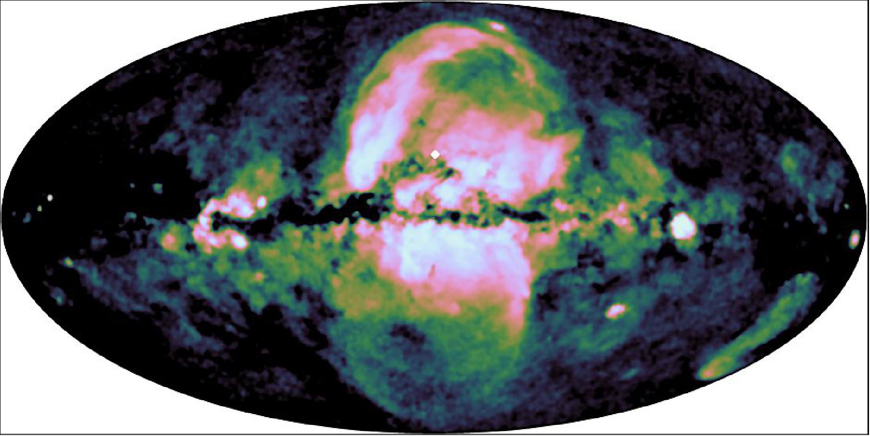 Figure 18: The eROSITA bubbles. The this false-color map the extended emission at energies of 0.6-1.0 keV is highlighted. The contribution of the point sources was removed and the scaling adjusted to enhance large-scale structures in our Galaxy (image credit: MPE/IKI)