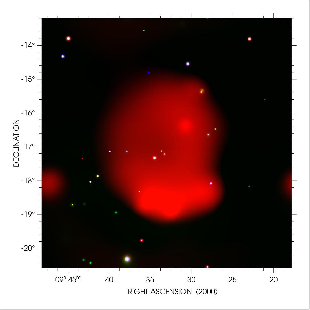 Figure 15: Hoinga SNR as seen in the eROSITA all-sky survey eRASS1.Photons to produce this 7.5º x7.5º image were color coded according to their energy (red for energies 0.2–0.7 keV, green for 0.7–1.2 keV, blue for 1.2–2.4 keV). An adaptive kernel smoothing algorithm was applied to the images in each energy band (image credit: SRG/eROSITA, MPE)