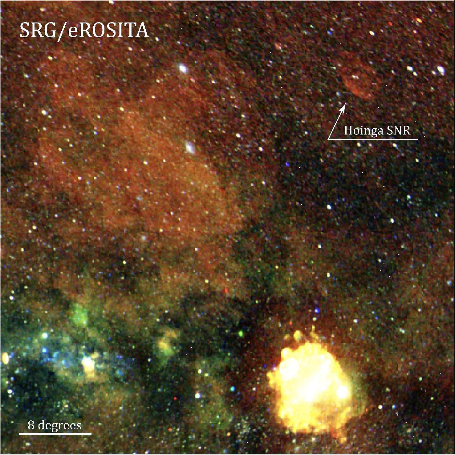 Figure 14: Cut-out of the first SRG/eROSITA all-sky survey. The Hoinga supernova remnant is marked. The large bright source in the lower quadrant of the image is from the supernova remnant ”Vela” with ”Pupis-A”. The image colors are correlated with the energies of the detected X-ray photons. Red represents the 0.3-0.6 keV energy range, green 0.6-1.0 keV and blue 1.0-2.3 keV (image credit: SRG/eROSITA)