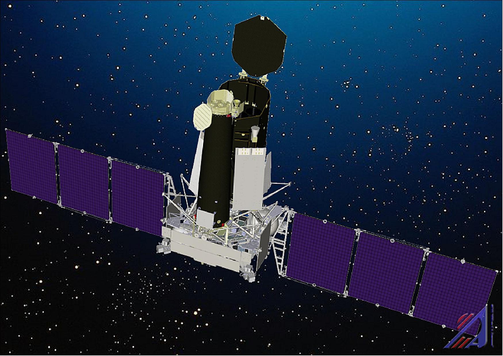 Figure 4: Illustration of the SRG spacecraft (image credit: NPO Lavochkin)