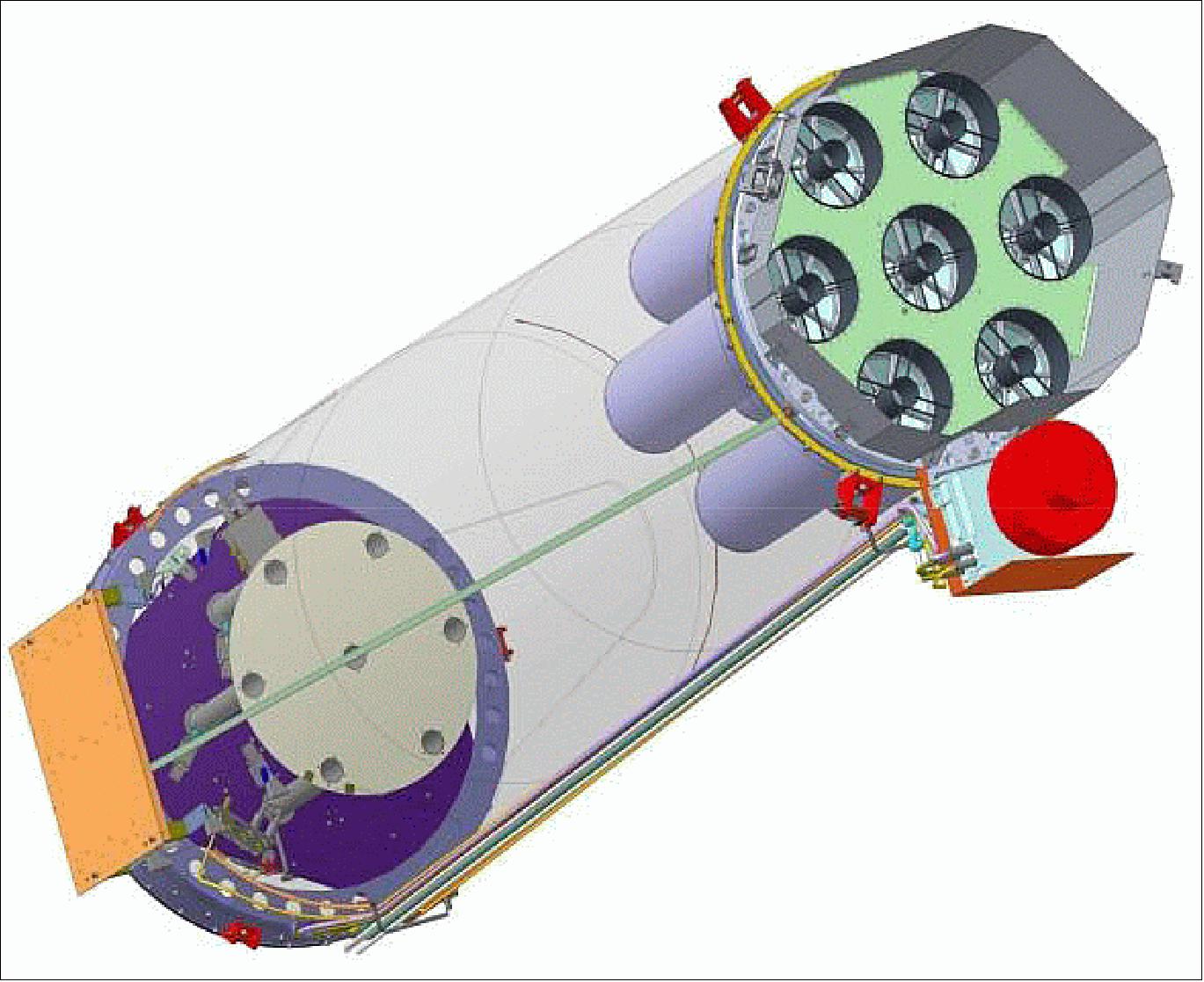 Figure 44: The ART-XC Instrument with seven mirror modules and seven focal-plane detectors (image credit: ART-XC collaboration)