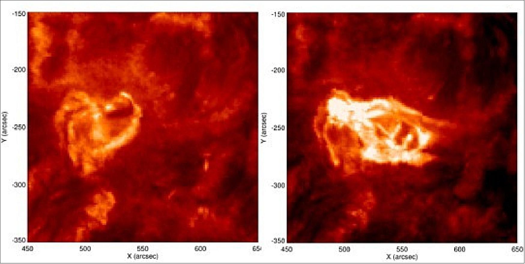 Figure 23: This images show the measurements performed by the SECCHI/EUVI-instrument onboard STEREO from 29 April 2014. The image on the left was taken ten minutes prior to the one on the right. The emissions of extreme ultraviolet light (at a wavelength of 304 Å) clearly show a helical motion of the plasma flows (image credit: NASA/MPS)