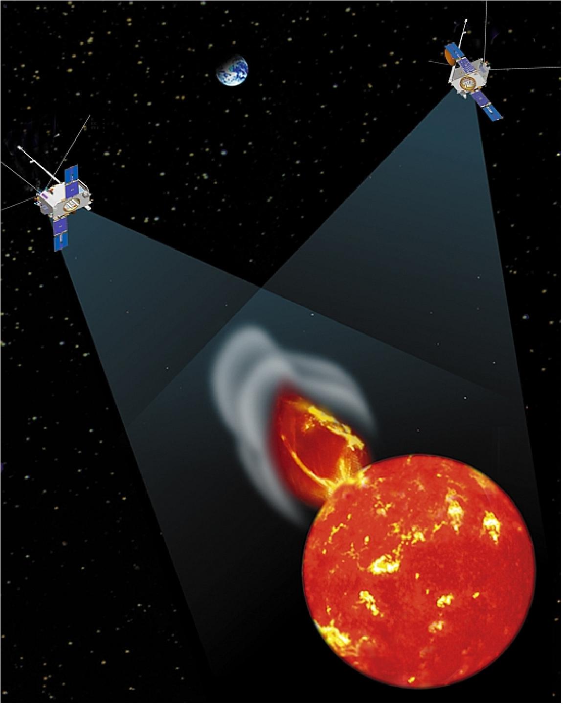 Figure 12: Artist's view of the twin STEREO spacecraft studying the sun (image credit: NASA, JHU/APL)