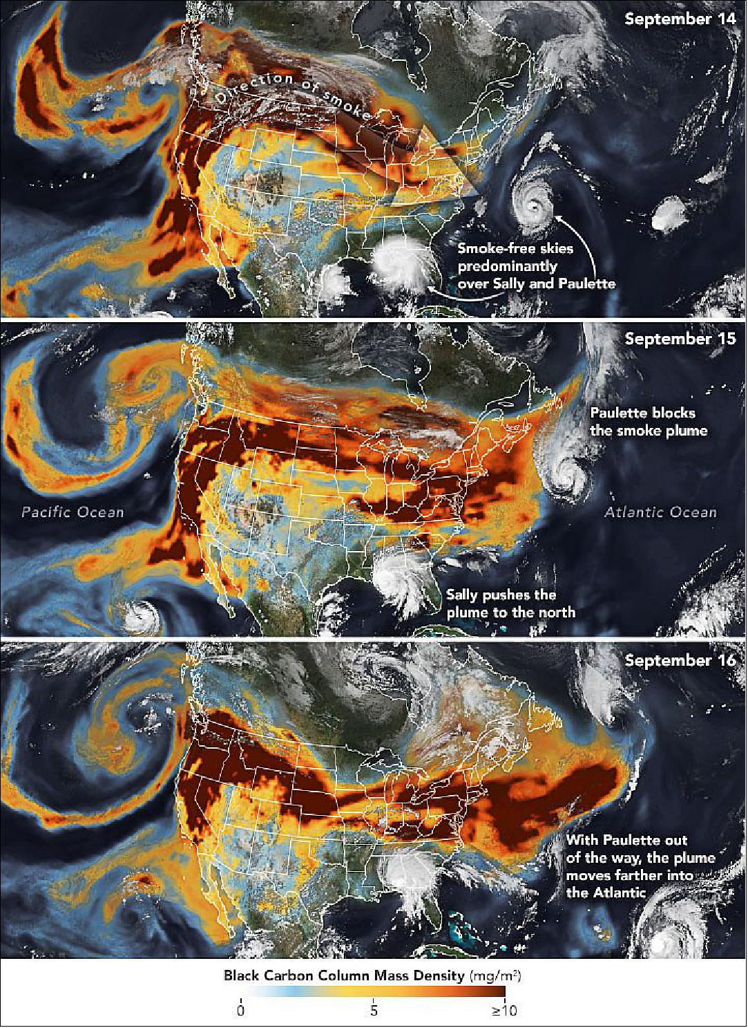 Figure 7: Satellites tracked smoke from wildfires as it spanned the continental United States and followed winds around two hurricanes. As Hurricane Paulette churned in the Atlantic Ocean on September 14, the storm’s circulating winds likely helped keep the skies around the storm mostly clear. By September 15, the smoke had begun to encounter the outer edge of Paulette, whose presence helped steer smoke around the northwestern side of the storm. By September 16, the remnants of Paulette had moved northeast, closer to Newfoundland, clearing the way for the smoke plume to extend eastward unimpeded (image credit: NASA Earth Observatory, images by Joshua Stevens, using GEOS-5 data from the Global Modeling and Assimilation Office at NASA GSFC and VIIRS data from NASA EOSDIS/LANCE and GIBS/Worldview and the Suomi NPP. Story by Adam Voiland)