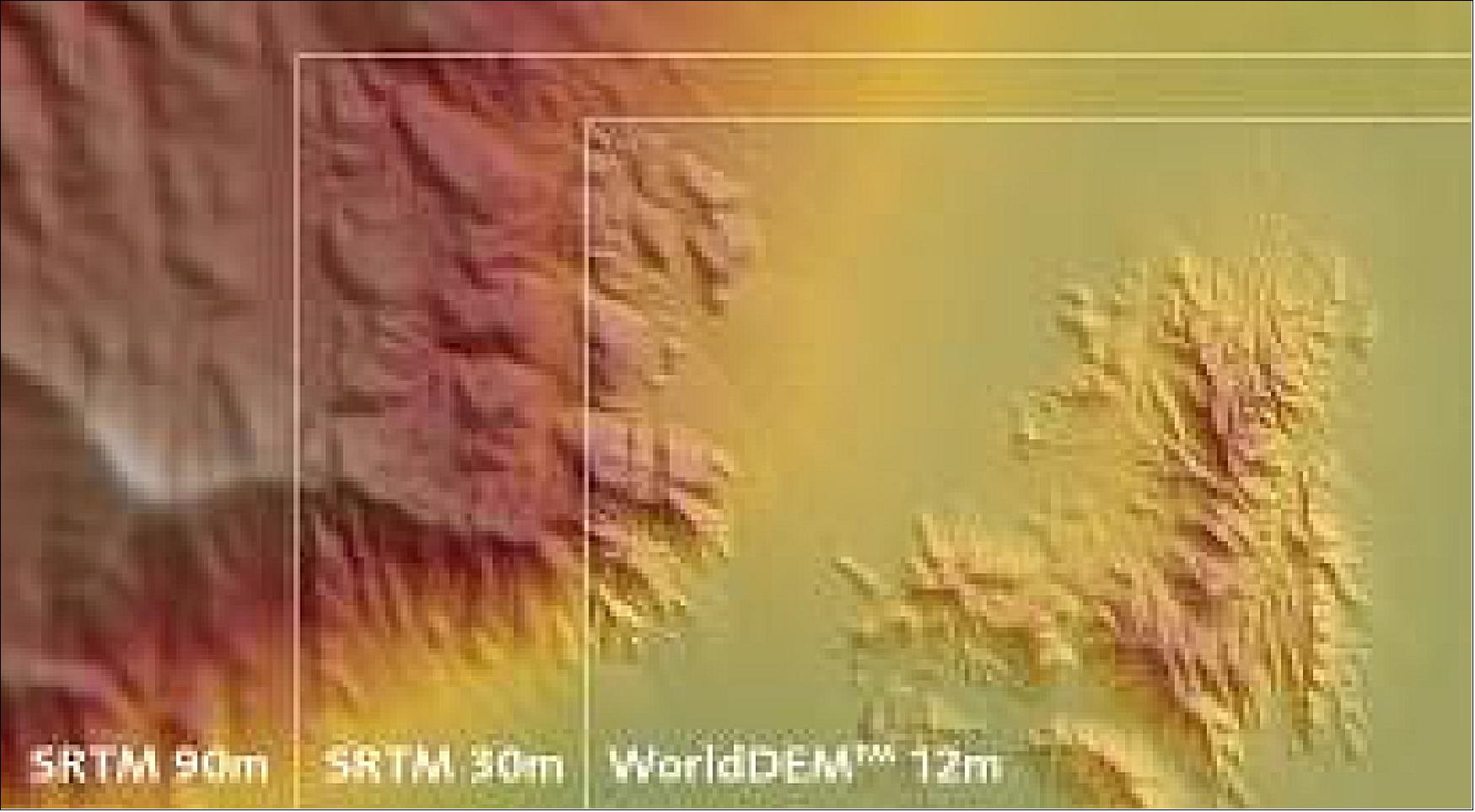 Figure 66: Comparison between WorldDEMTM data of Death Valley with data from the SRTM missions (image credit: DLR)