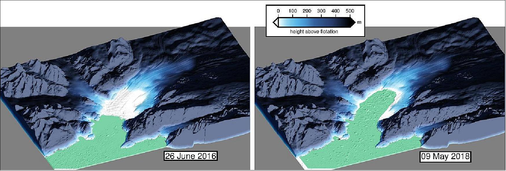 Figure 25: Retreat of the glacier tongue of the Kangerlussuaq Glacier as derived with TanDEM-X data. Focus: space, Earth observation, climate change (image credit: DLR)