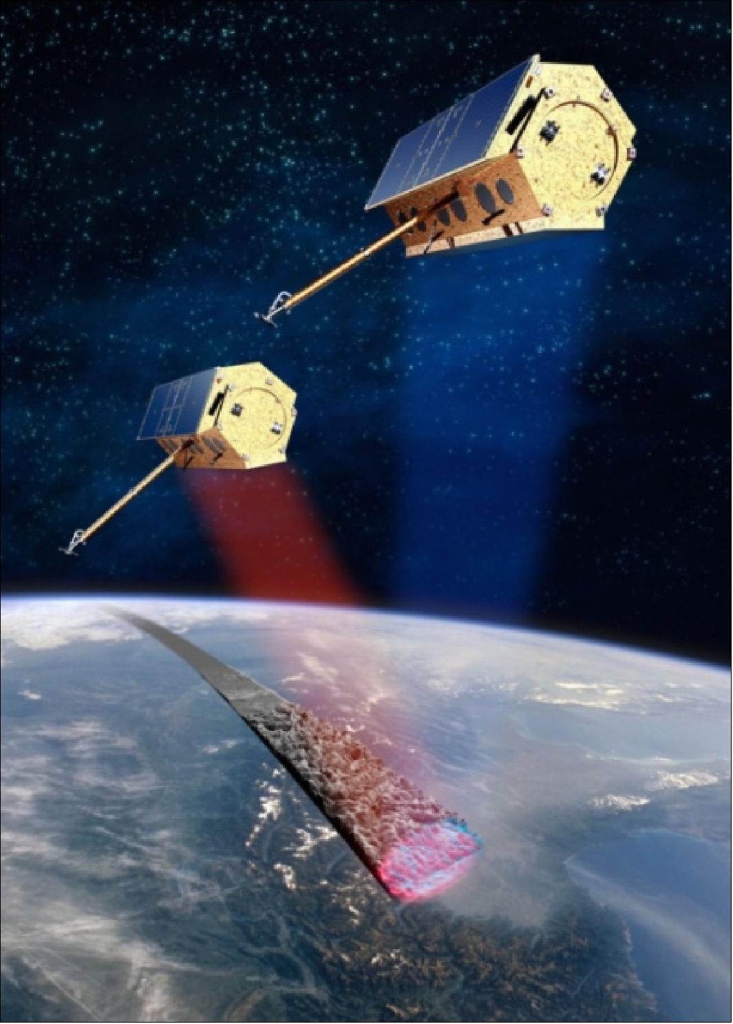 Figure 4: Artist's view of bistatic observation by the TanDEM-X configuration (image credit: EADS Astrium)