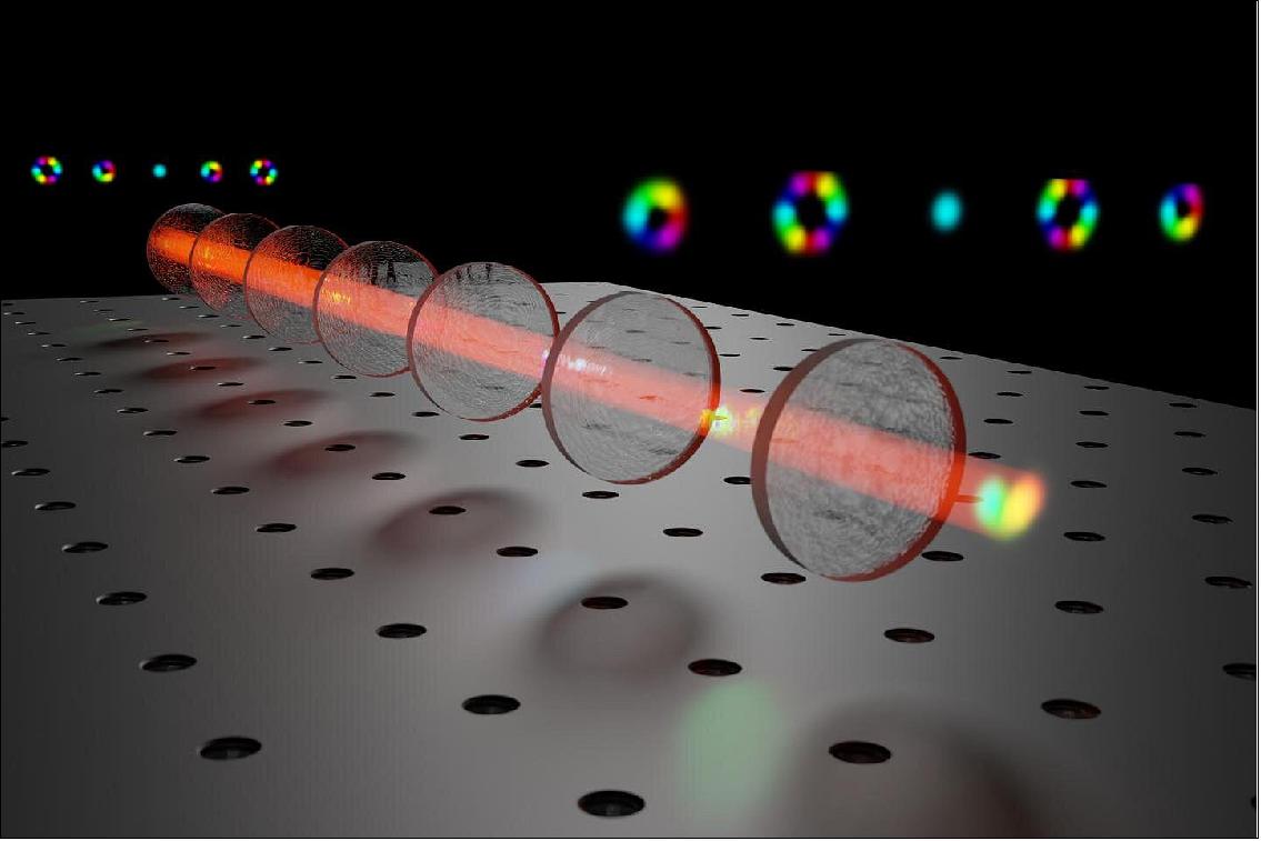 MIT engineers boost signals from fluorescent sensors, MIT News