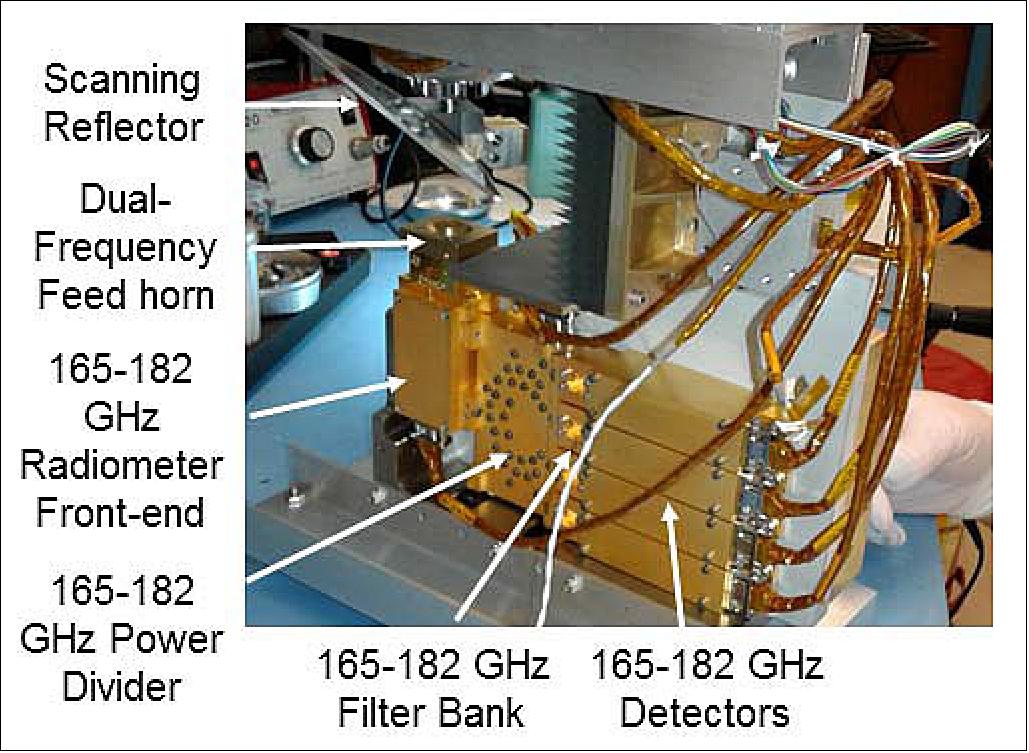 Figure 15: TEMPEST-D flight model radiometer instrument ready for delivery at JPL (image credit: NASA/JPL)