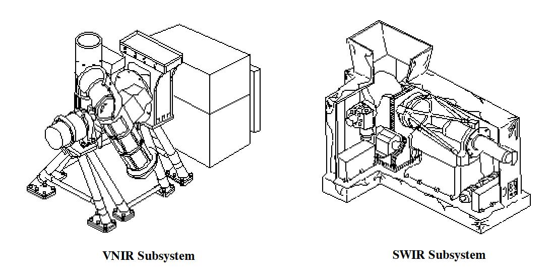 Figure 59: Illustration of the VNIR and SWIR subsystems of ASTER (image credit: JPL)