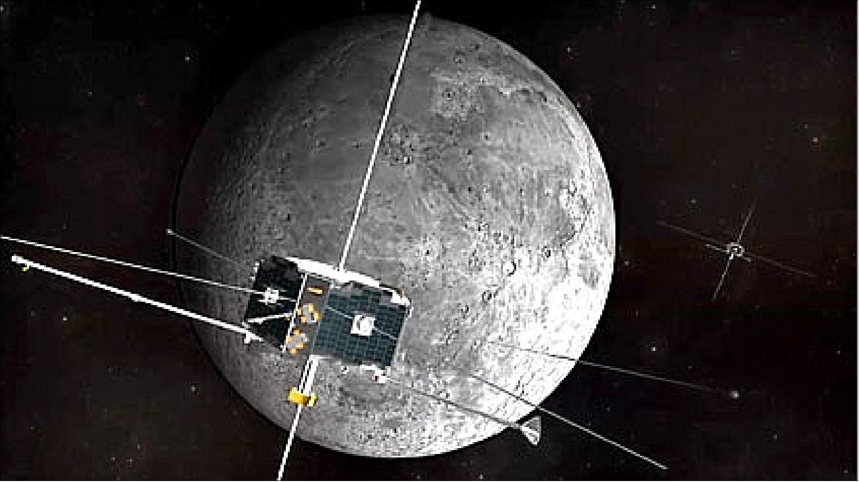 Figure 44: An artist's concept of one of the twin ARTEMIS probes in orbit around the moon (image credit: UCB, Ref 57)