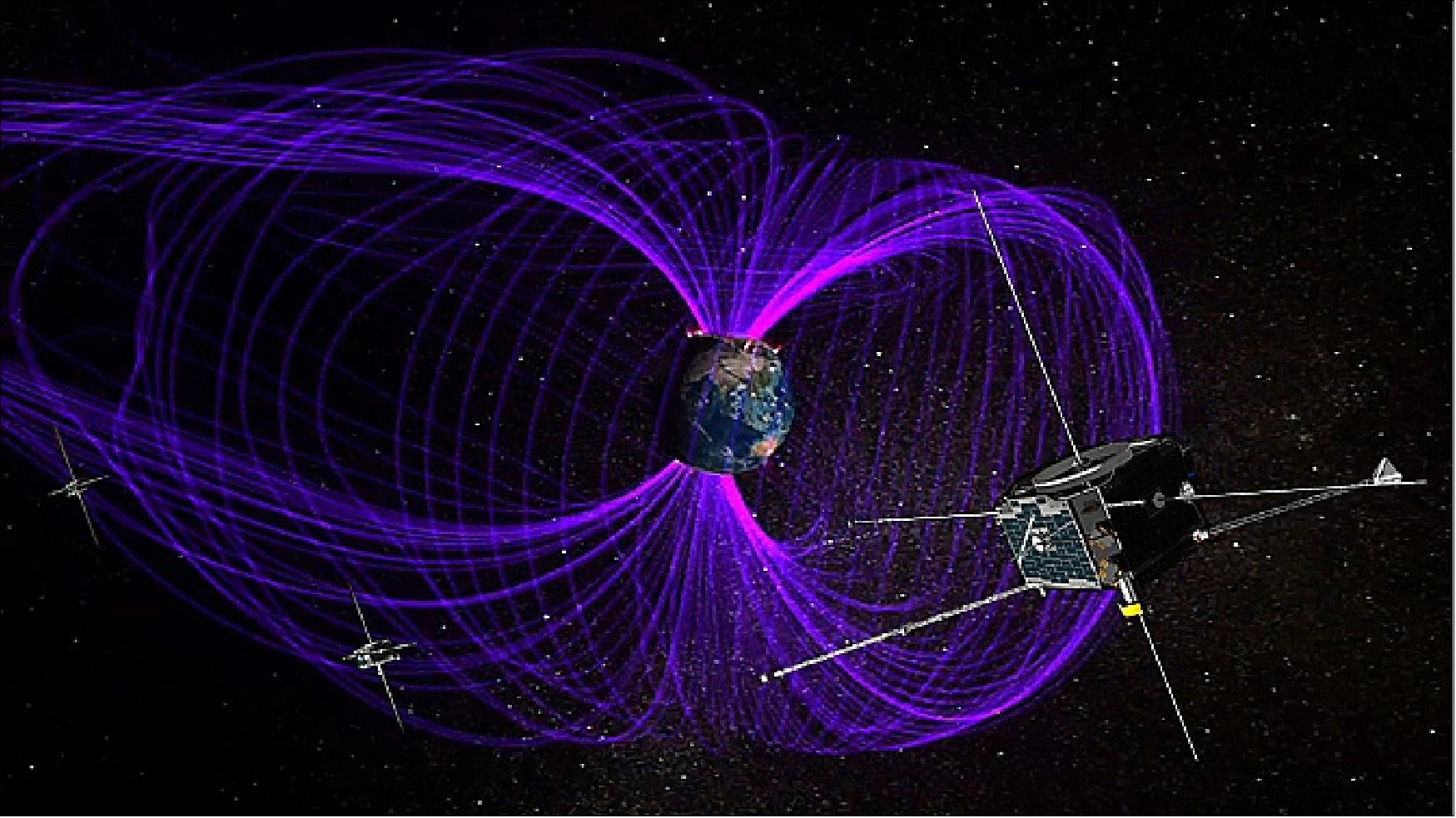 Figure 42: Artist's view of Earth's magnetosphere reconstructed from THEMIS observations (image credit: NASA, Ref. 44)