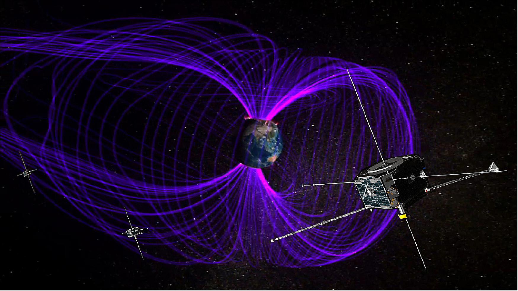Figure 28: Illustration of three THEMIS satellites and Earth's magnetosphere (image credit: NASA)