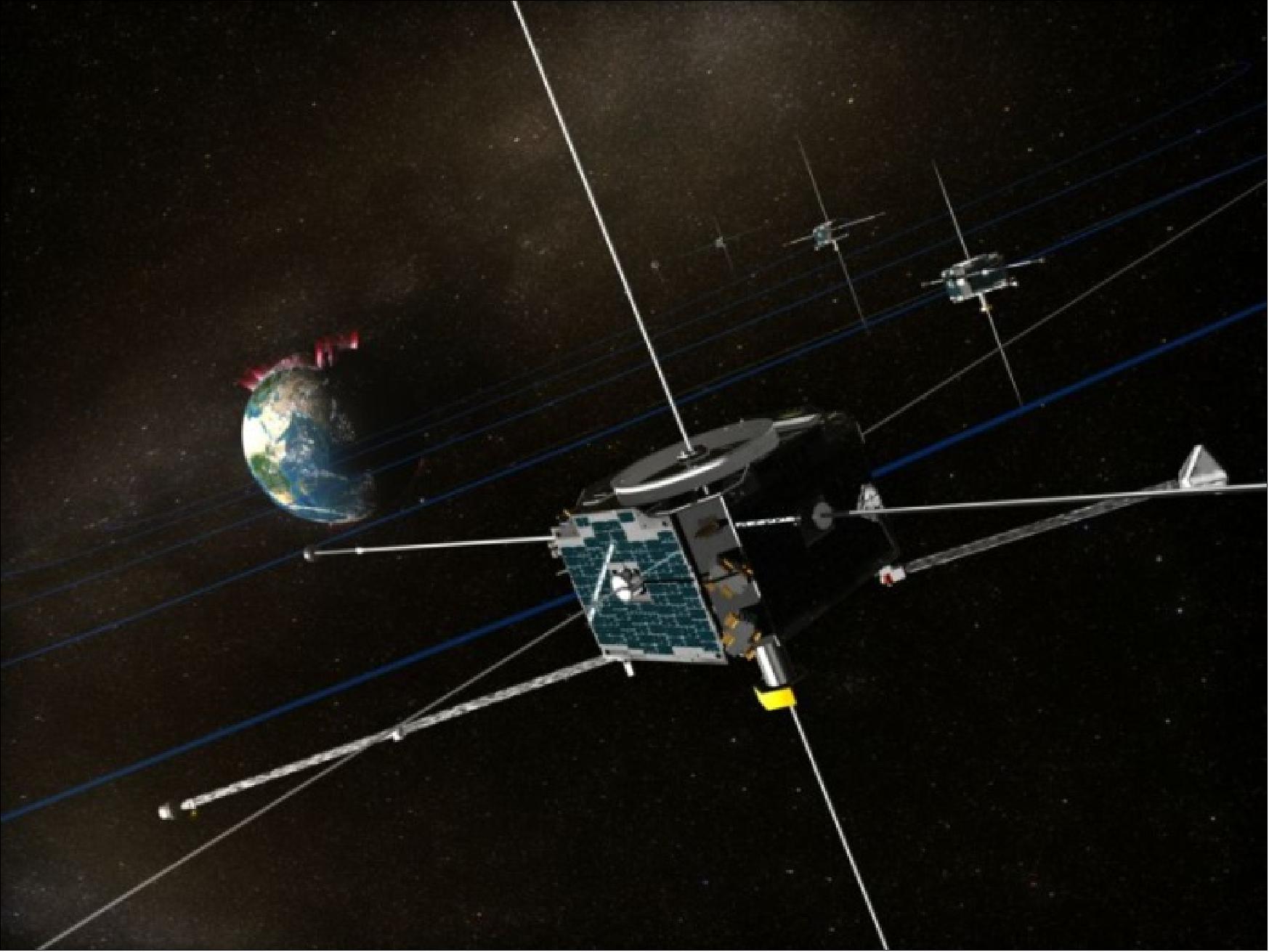Figure 1: Artist's view of the THEMIS constellation in orbit (image credit: ATK Space)