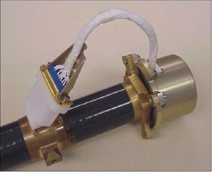 Figure 50: View of the FGM vector compensated fluxgate ringcore sensor (image credit: TUBS)