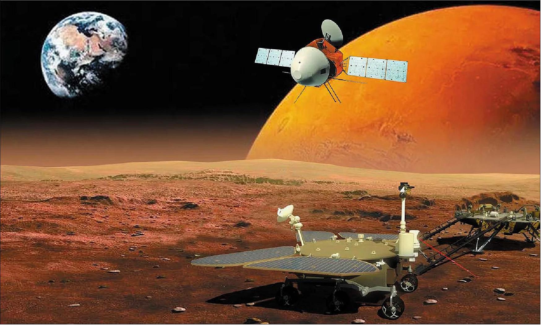 Figure 2: Artist’s impression of the Tianwen-1 mission. The mission will study the Red Planet with a combination of orbiter and lander/rover (image credit: CNSA)