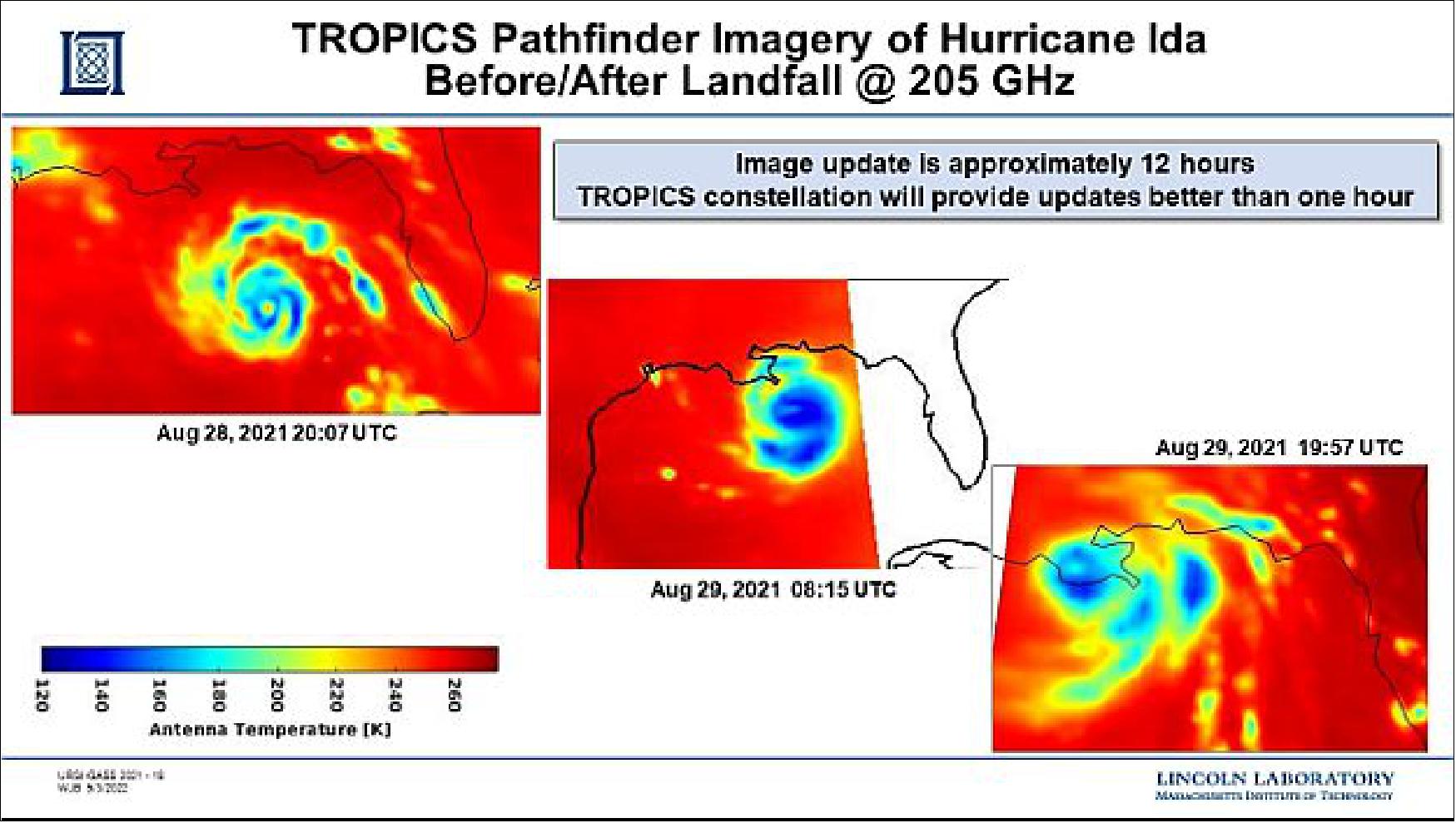 Figure 9: Images of Hurricane Ida before landfall (left) show a well-defined eye of the storm, as well as inner and outer rainbands that persisted as the storm made landfall in Louisiana (right), image credits: NASA / TROPICS Pathfinder satellite