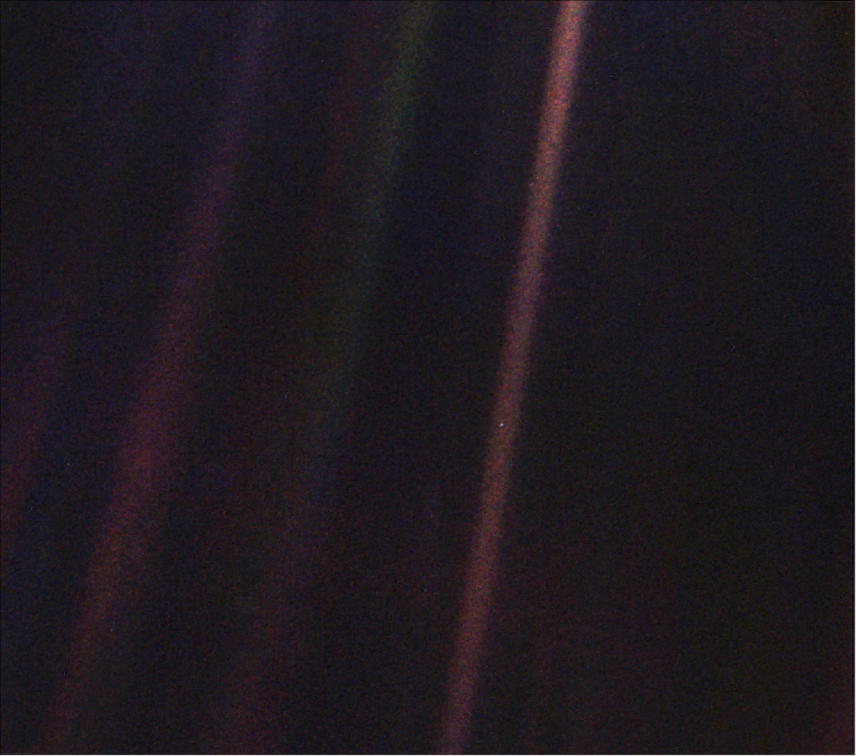 Figure 9: The Pale Blue Dot is a photograph of Earth taken Feb. 14, 1990, by NASA’s Voyager 1 at a distance of 3.7 billion miles (6 billion kilometers) from the Sun. The image inspired the title of scientist Carl Sagan's book, "Pale Blue Dot: A Vision of the Human Future in Space," in which he wrote: "Look again at that dot. That's here. That's home. That's us." (image credit: NASA/JPL-Caltech)