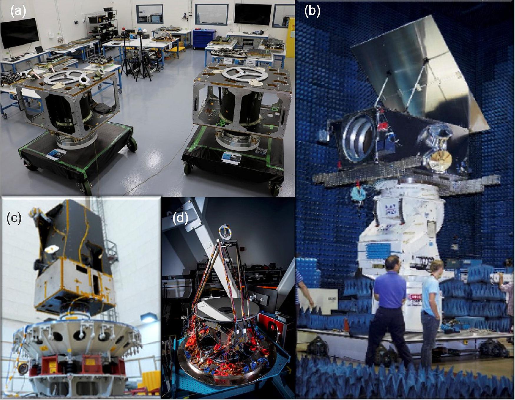 Figure 21: Legion hardware under construction. (a) Legions buses 1, 2 and 3 being integrated; (b) antenna pattern testing; (c) structure testing; and (d) Legion telescope (image credit: Maxar, Ref. 3)