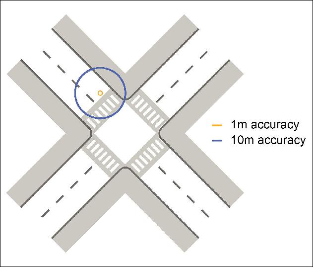 Figure 4: Good positional accuracy is essential for modern applications such as base layers for autonomous vehicles (image credit: Maxar)